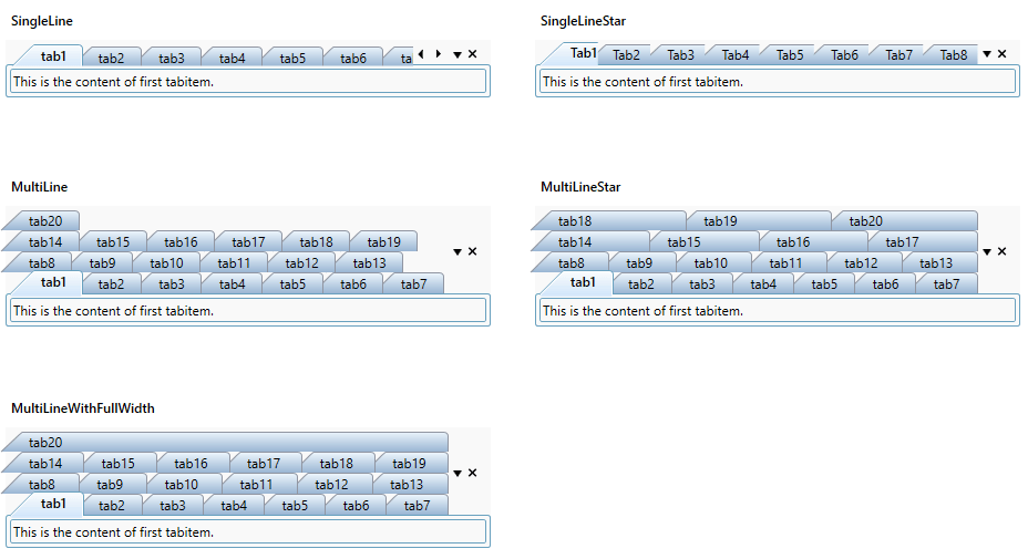 Different tab sizing modes