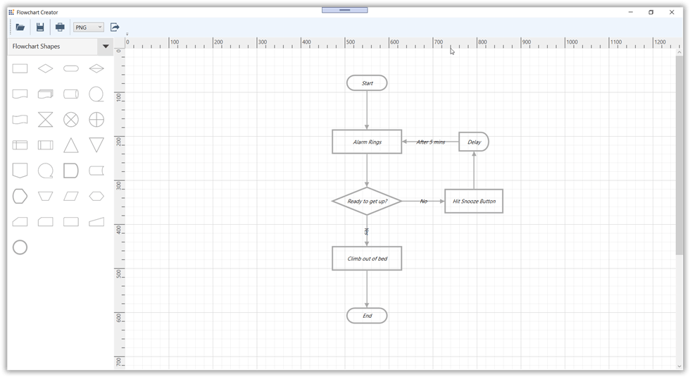 Flowchart Creator Window