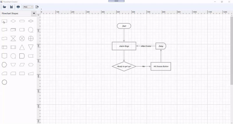 Flowchart created with the auto connect