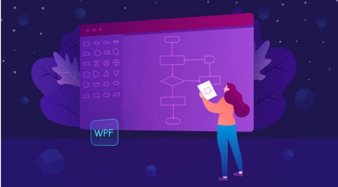 How to Create an Interactive Flowchart Creator Using Syncfusion WPF Diagram