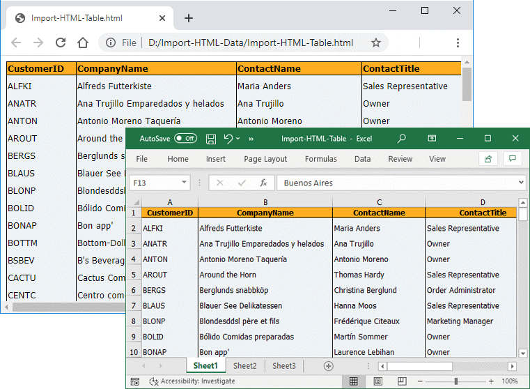 Import HTML tables into Excel worksheets