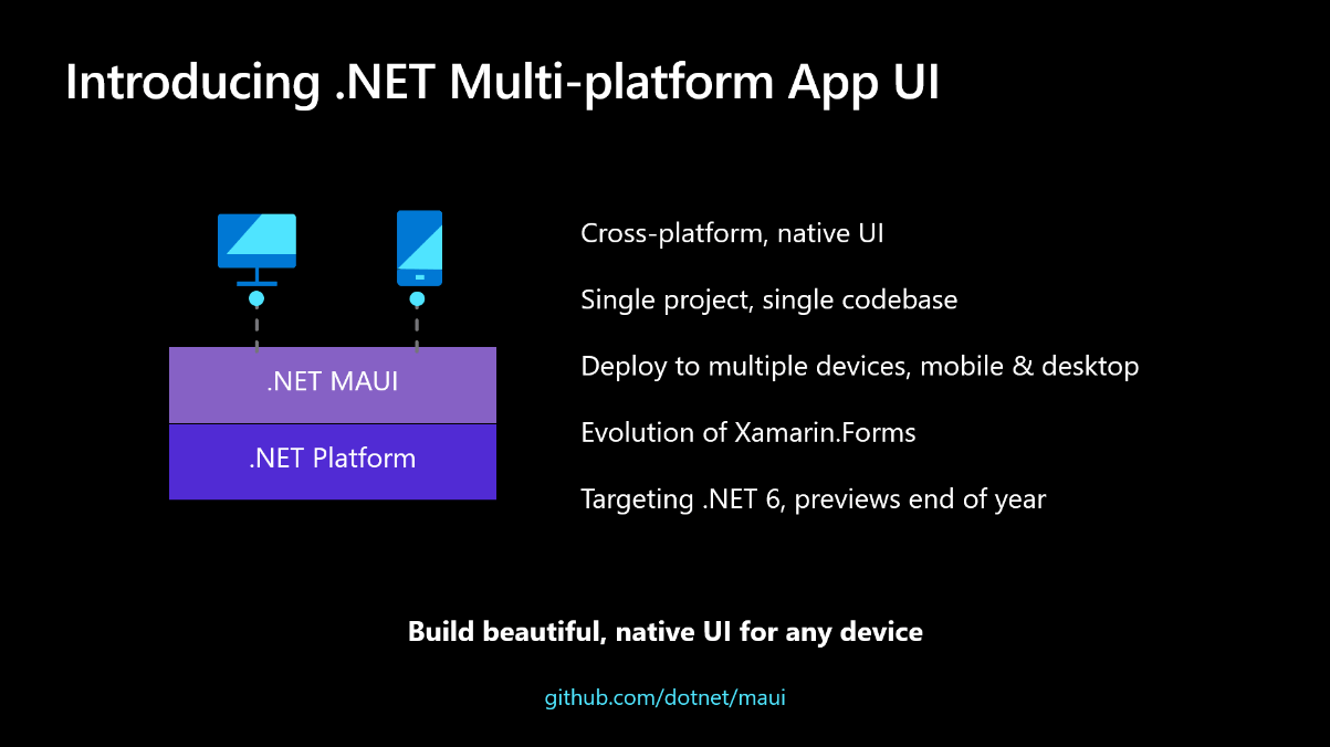 Introducing .NET Multi-platform App UI