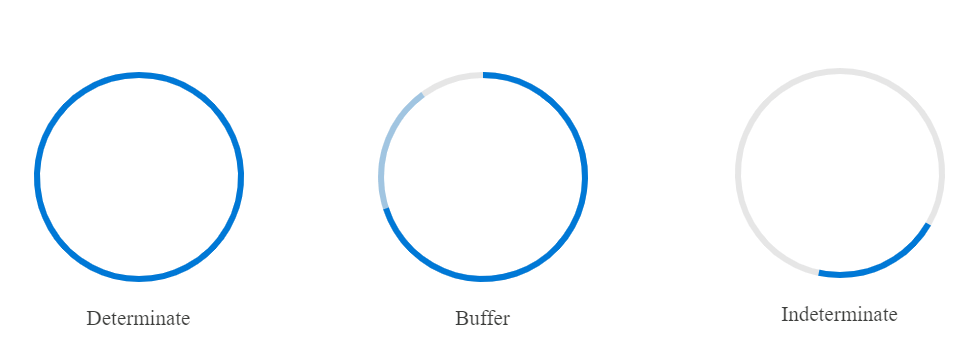 Progress Bar State Options