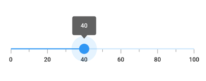 Handling a Value Change in the Slider