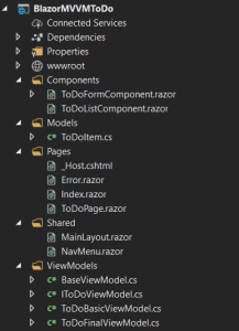 MVVM Pattern in Blazor For State Management | Syncfusion Blogs