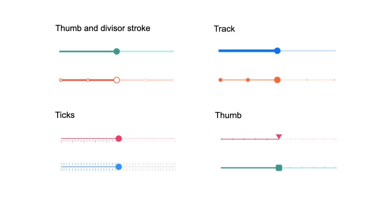 Slider Elements Customization