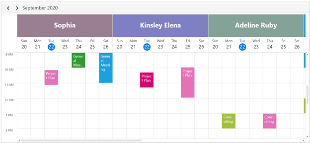 Grouping Resources by Column