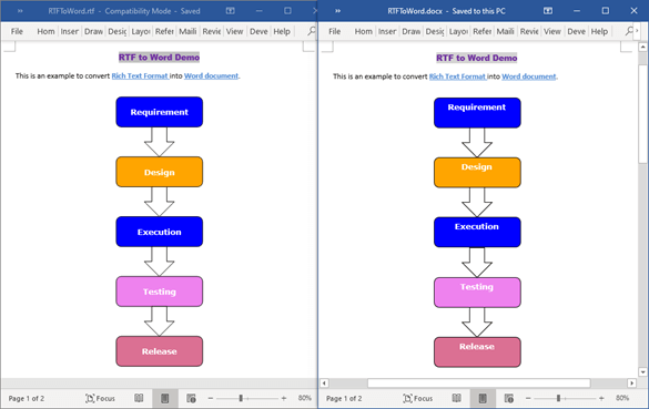 Option to preserve shapes in RTF-to-DOCX conversion