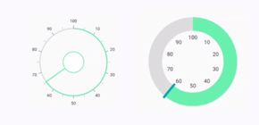 Radial Sliders with Ticks and Labels