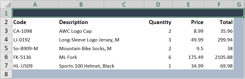 Excel output with merged cells (column B and C)