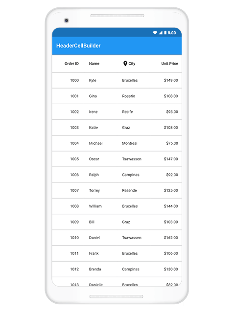 Header cell customization feature in Flutter DataGrid