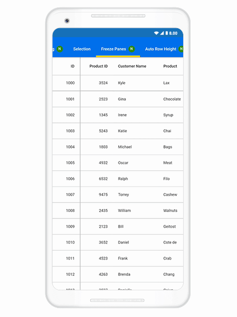 Freezing columns at the left in Flutter DataGrid