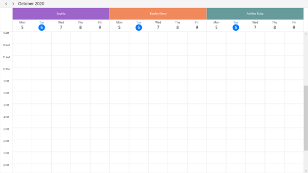 Group by Resource