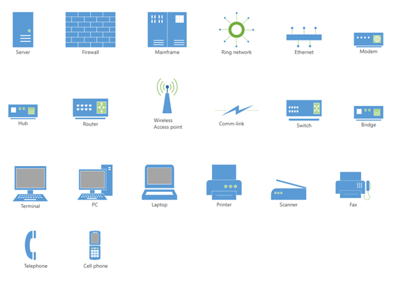 Common Network Diagram Symbols