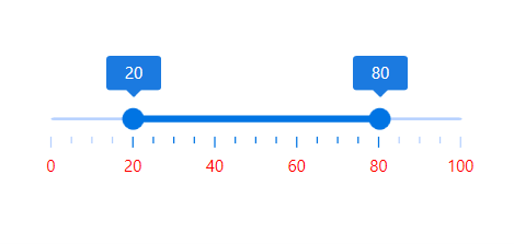 Custom Styled Range Slider