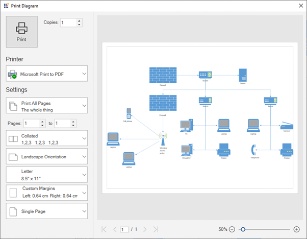 Diagram Print Options