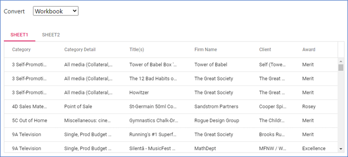 Excel document converted to JSON stream and bound to the DataGrid