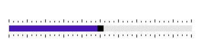 Ticks in Range Slider