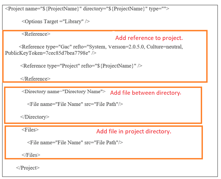 Configure the project section in the template configuration file