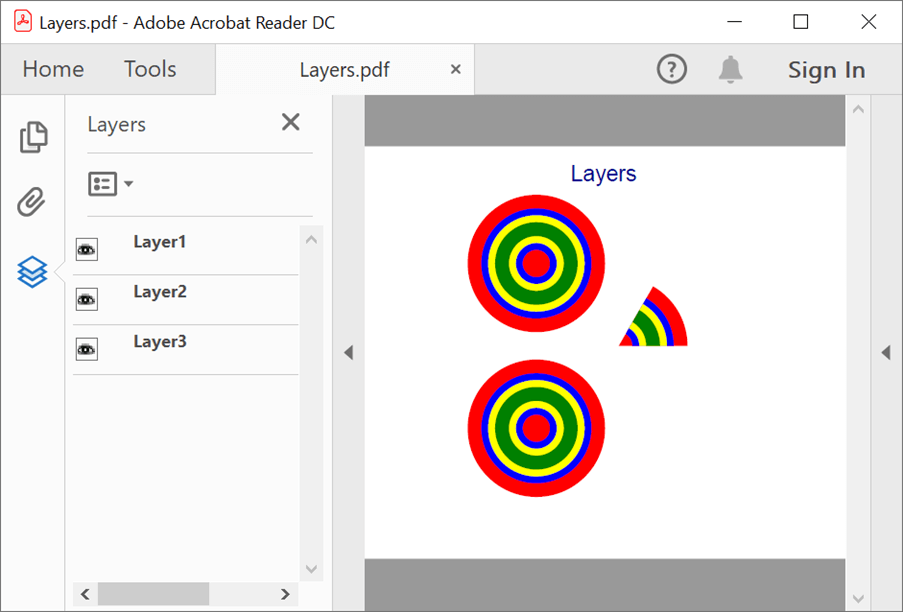 Layers in a PDF Document