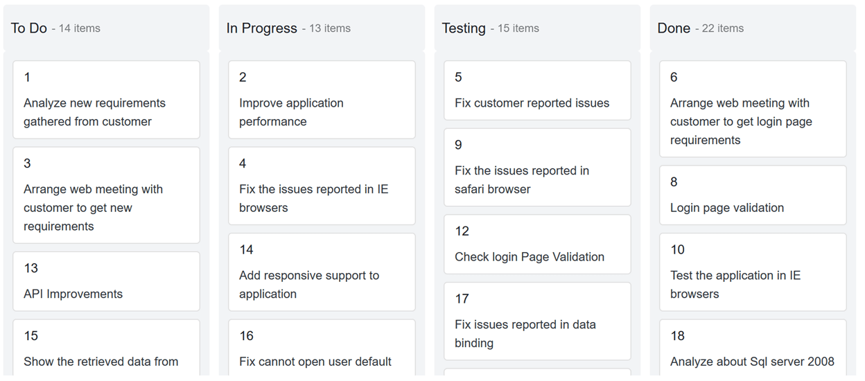 Remote Data Binding to Blazor Kanban board