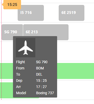 Customizing tooltip element in React Gantt Chart