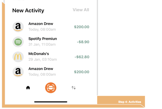 Activity History