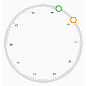 Adding thumbs to the Pressure Meter