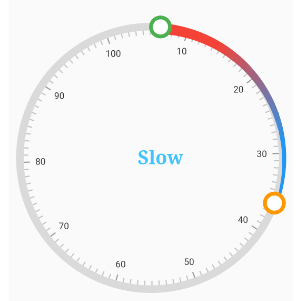 Applying gradient colors to the ranges in Radial Range Slider