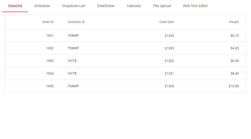 Drag and drop feature in Blazor Tabs control