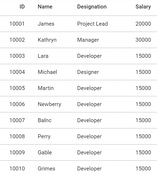 Flutter DataGrid