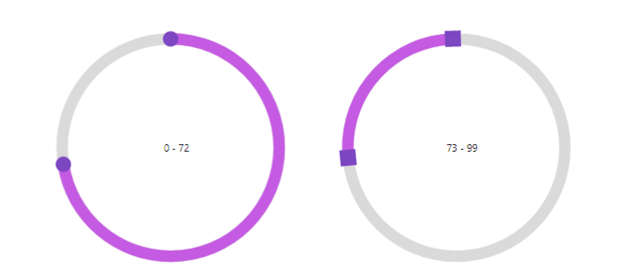 Radial Range Slider