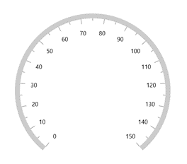 Adding an Axis to WinUI Radial Gauge