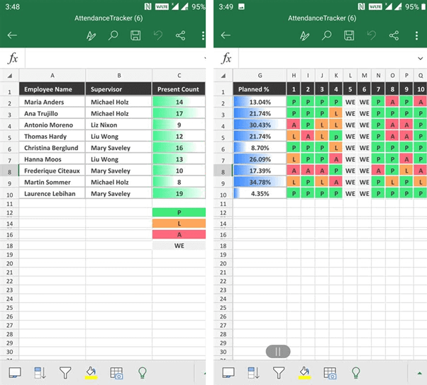 Applying conditional Formatting to an Excel worksheet in Flutter