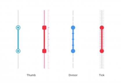 Customized Flutter Vertical Range Slider