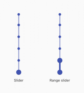 Dividers in Flutter Vertical Slider and Range Slider