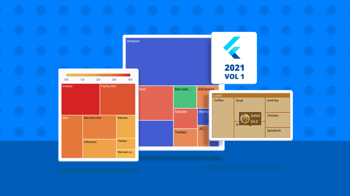 Introducing the New Flutter Treemap Widget