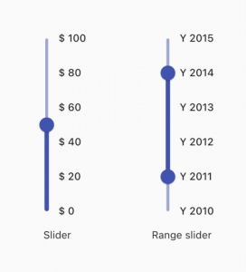 Labels in Flutter Vertical Slider and Range Slider