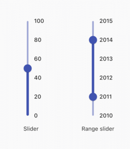 Numeric and Date Scales in Flutter Vertical Slider and Range Slider