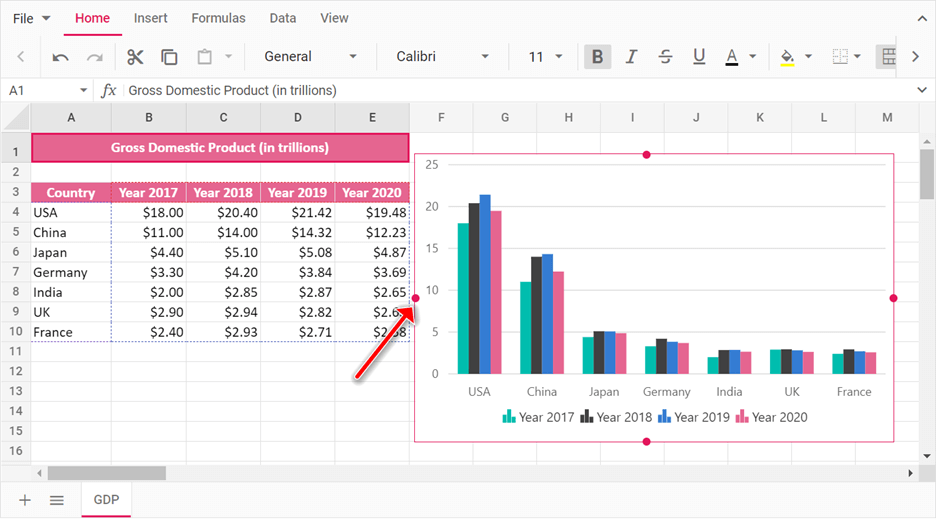 Resizing a Column Chart in the JavaScript Spreadsheet