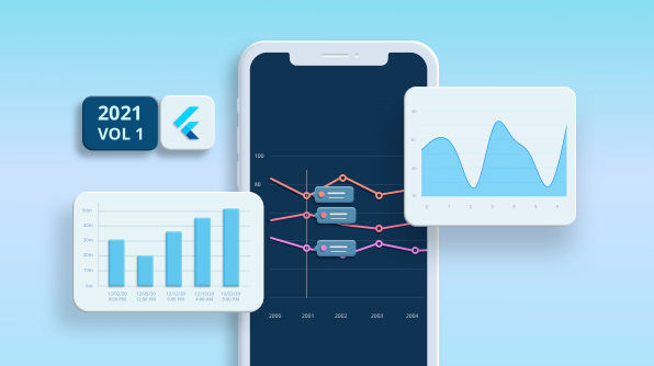 What’s New in 2021 Volume 1: Flutter Charts