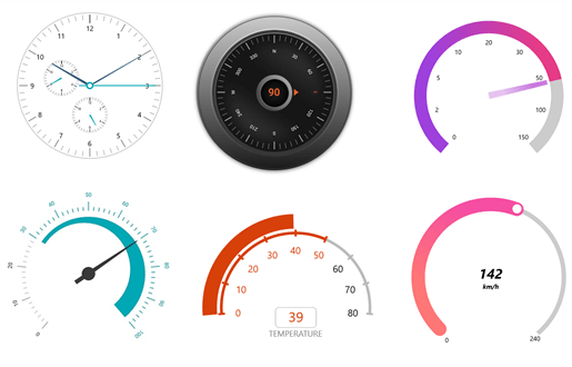 WinUI 3 - Project Reunion Radial Gauge