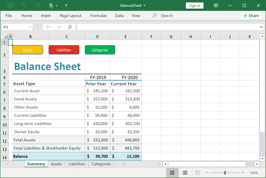 Excel File with Balance Sheet Created Using Flutter Excel Library