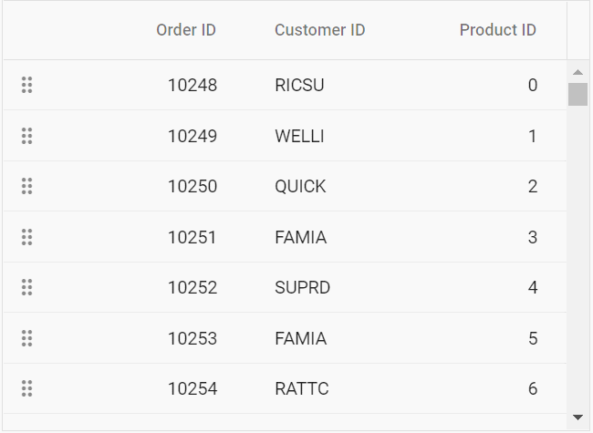 Drag and Drop Rows with Virtual Scrolling in DataGrid