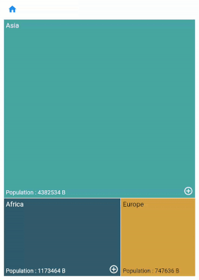 Drill-Up and Drill-Down Support in Flutter Treemap
