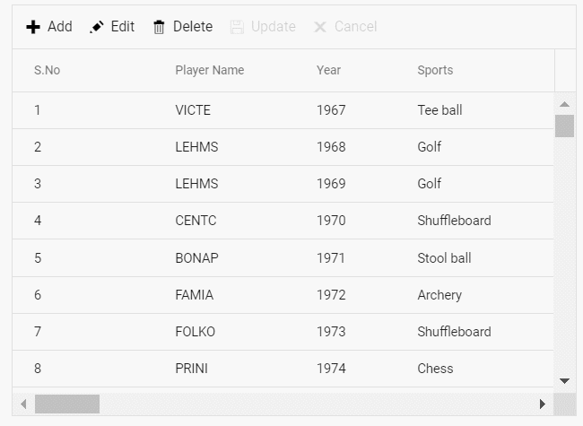 Editing with Column Virtualization in DataGrid