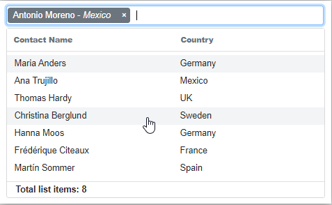 Footer Template in Blazor MultiSelect Dropdown