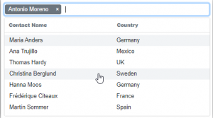 Exploring Key Features of Blazor MultiSelect Dropdown | Syncfusion Blogs