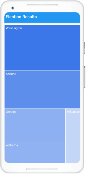 Enabling Labels in Flutter Treemap