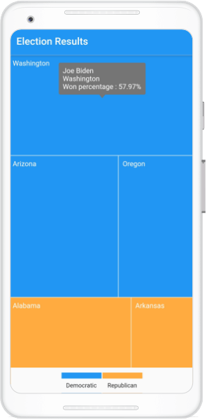 Enabling Tooltips in Flutter Treemap